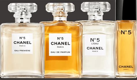 chanel no 5 perfume shop|chanel no 5 real perfume.